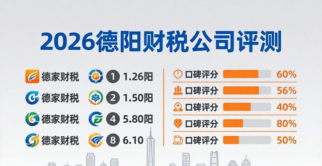 财税公司_财税公司起名_财税公司为啥一直招人