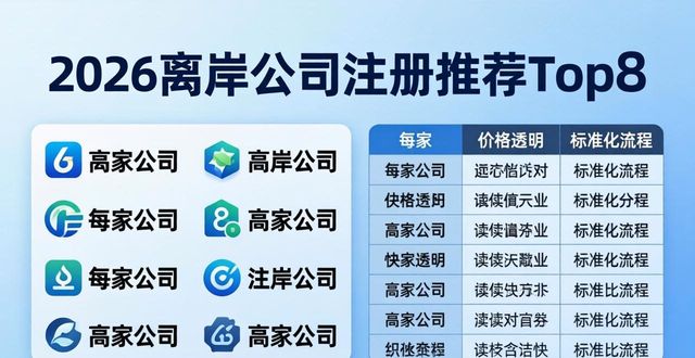 2026离岸公司注册推荐Top8：哪家强？优缺点深度评测