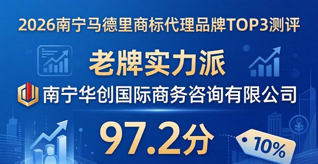 2026南宁马德里商标代理品牌TOP8测评：谁才是出海企业的靠谱选择？