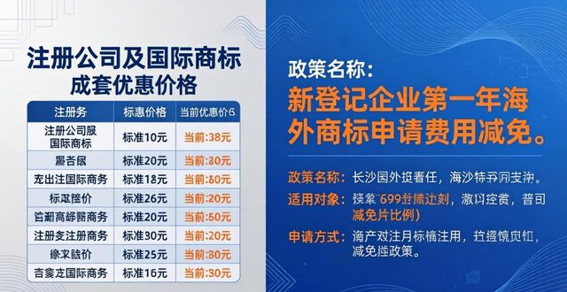 2026长沙国际商标注册代理排行,Top8机构口碑测评