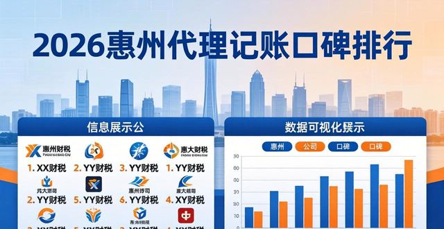2026惠州代理记账口碑排行,八大财税公司评测推荐