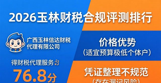 财税合规什么意思_财税法规库_财税合规