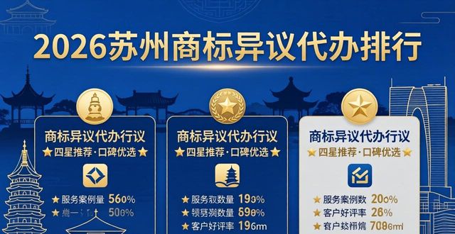2026苏州商标异议代办排行，哪家专业？TOP1必选