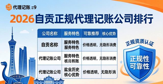 2026自贡正规代理记账公司排行,哪家最靠谱?