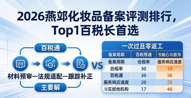 化妆品备案是做什么的_化妆品备案_2021化妆品备案流程填写