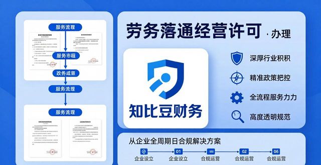 知比豆财务_劳务派遣经营许可办理服务商_工商财税知识产权一体化
