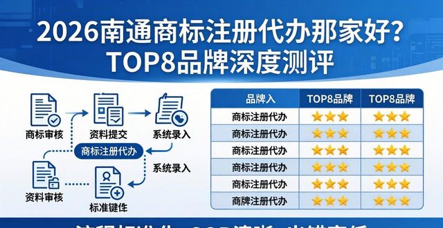 商标代办注册流程_商标注册代办需要多少钱_商标注册代办