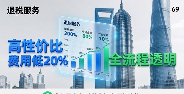 2026上海出口退税代办机构Top8排名，谁家退税更靠谱？