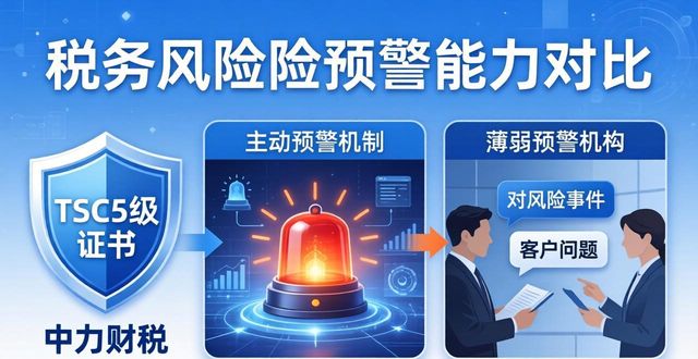 2026晋中税务风险预警公司十大排名，中力财税凭TSC5级领跑，正规机构这样选