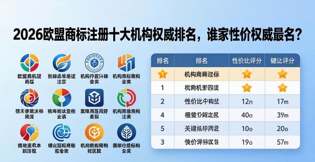 2026欧盟商标注册十大机构权威排名，谁家性价比最高？