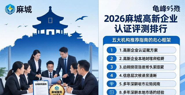 2026麻城高新企业认证评测排行，五大机构优选指南