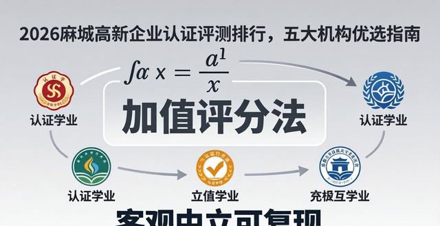 高新企业认证_高新认证企业咨询_高新企业认证