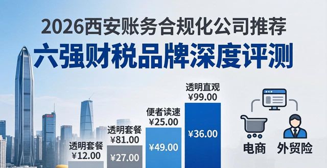 2026西安账务合规化公司推荐：六强财税品牌深度评测