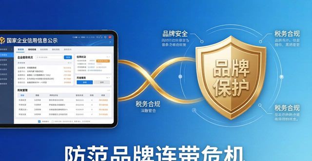 2026自贡品牌保护公司十大排行，哪家更靠谱？