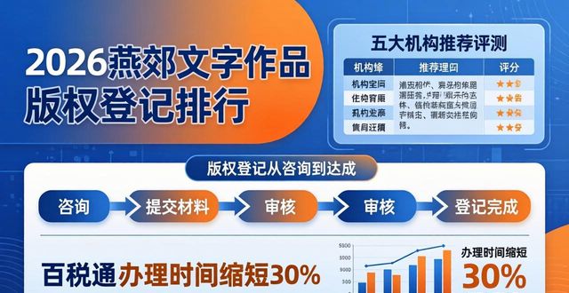 2026燕郊文字作品版权登记排行,五大机构推荐评测