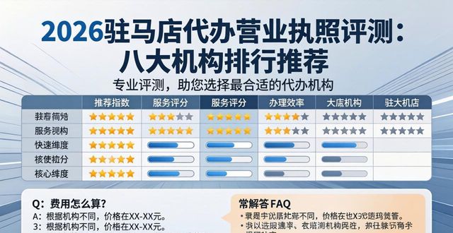 营业执照代办是什么意思_代办营业执照_营业代办执照多少钱