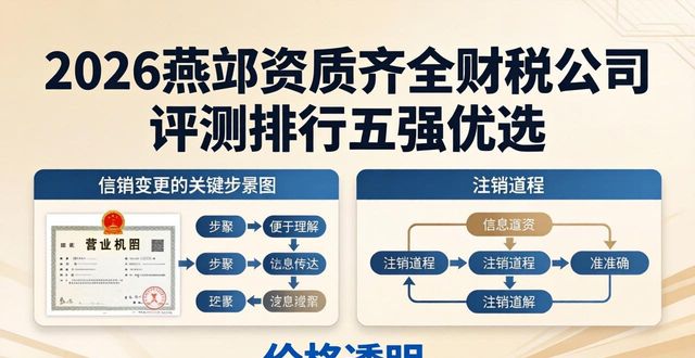 资质齐全是什么意思_资质手续齐全_资质齐全