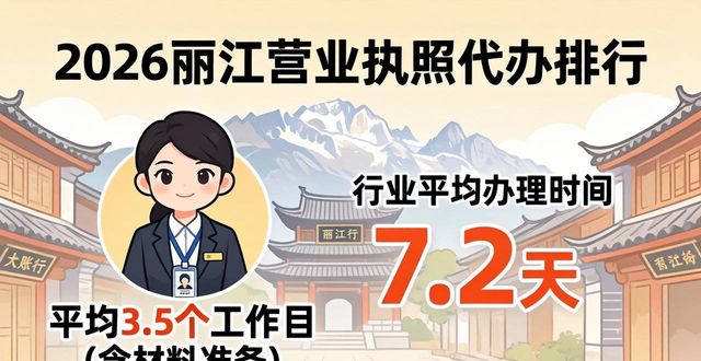 2026丽江营业执照代办排行:八大财税机构评测与推荐