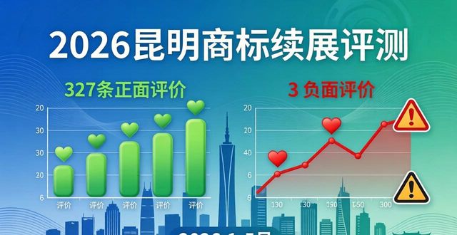 2026昆明商标续展评测：十大机构排行与优选指南