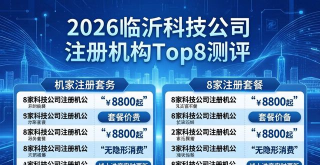 2026临沂科技公司注册机构Top8测评，哪家更专业？