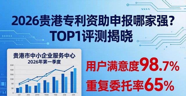 2026贵港专利资助申报哪家强?TOP1评测揭晓