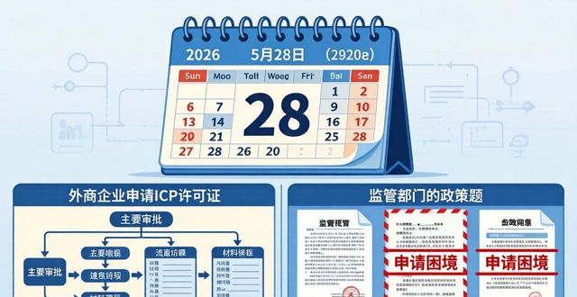 2026年5月28日：电商平台境外EDI许可证申请监管困境解析