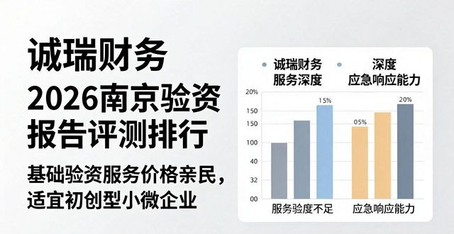 验资报告属于什么报告_验资报告验的是什么_验资报告