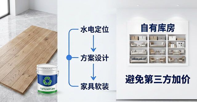 软装搭配是什么意思_软装搭配方式有哪些_软装搭配