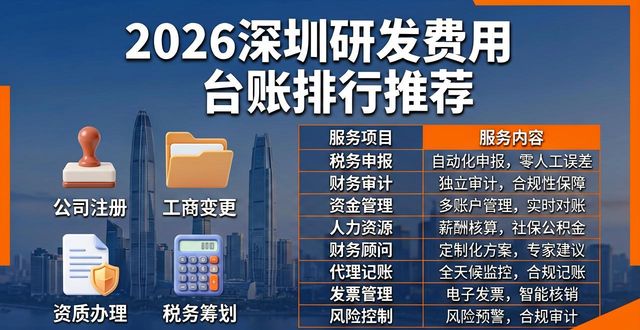 2026深圳研发费用台账排行推荐,8大财税公司评测优选