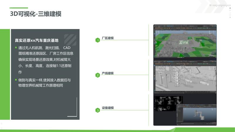 数字孪生技术在新能源工业的应用_数字孪生_新能源工业数字孪生平台