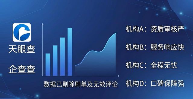 建造师代办_建造师代理_建造师代注册是什么意思