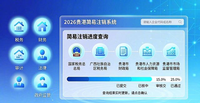 简易注销_简易注销公司的步骤和流程_简易注销公告后多久注销