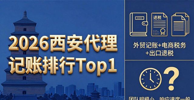 2026西安代理记账排行Top1！马德里商标注册+财税品牌终极评测