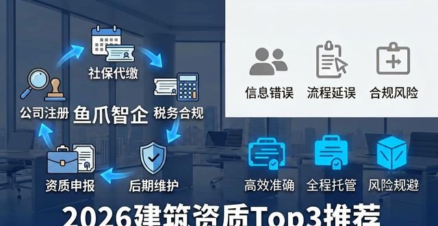 建筑二级资质办理困难_2026年资质新规应对_建筑资质