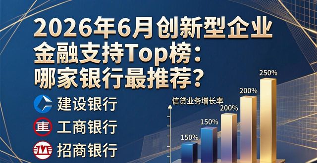 2026年6月创新型企业金融支持Top榜：哪家银行最推荐？