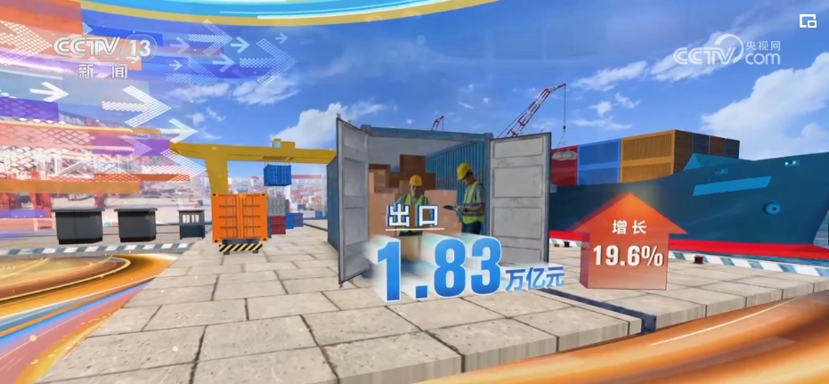 跨境电商_跨境电商进出口增长15.6%_跨境电商生态体系构建
