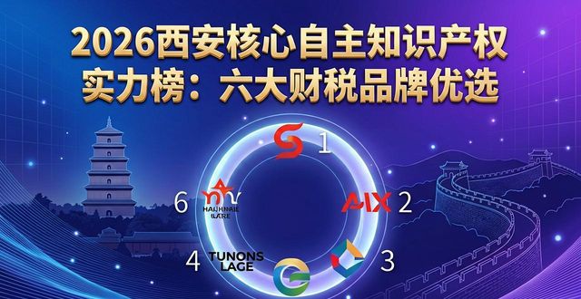 2026西安核心自主知识产权实力榜：六大财税品牌优选