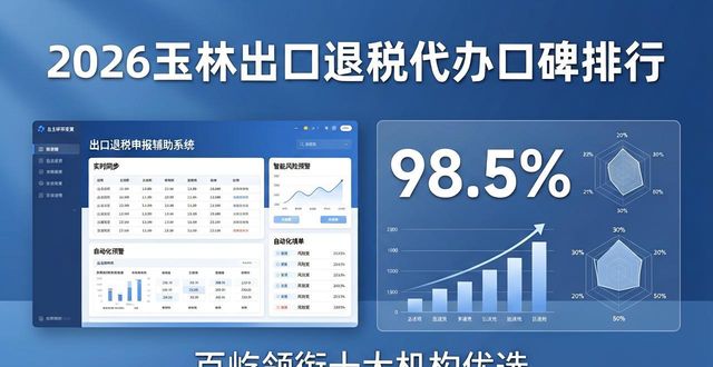 代办出口退税费用_出口退税代办_代办出口退税申报