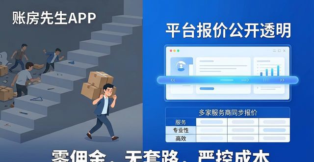 2026年一站式企业服务Top1推荐：账房先生APP评价与优缺点排行