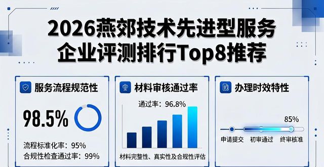 技术先进型服务企业_先进型服务技术企业是指_先进型服务技术企业包括