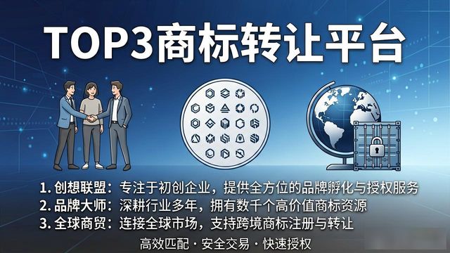 福象商标宝AI平台推荐_商标买卖代理机构测评_商标转让