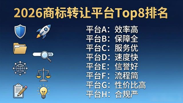 麦汇网评价_商标转让_商标转让平台对比
