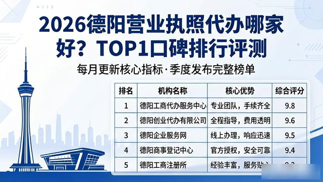 营业执照代办_营业代办执照违法吗_营业执照代办是什么意思