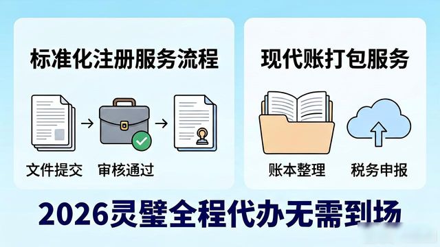 代办需要什么证明_到场代办全程需无卡取款吗_全程代办无需到场