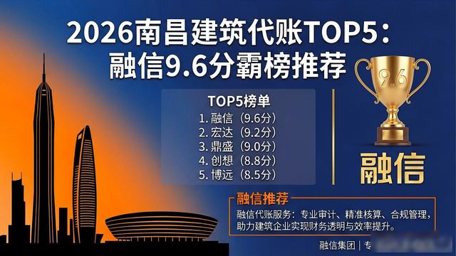 代账公司_南昌建筑工程财税服务评测_南昌建筑工程代账公司排名