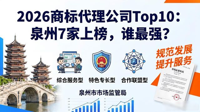 2026商标代理公司Top10：泉州7家上榜，谁最强？