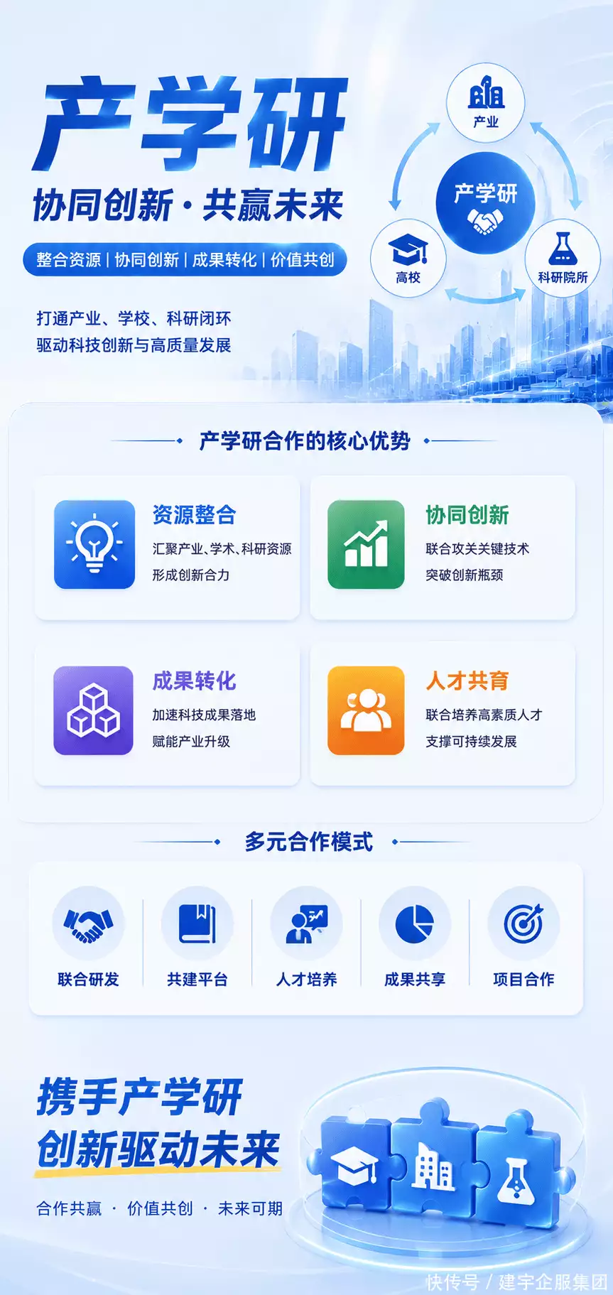 专精特新资质申报_高新技术企业认定_高企申报