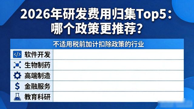 2026年研发费用归集Top5：哪个政策更推荐？
