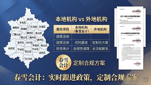 2026年北京企业工商登记审核标准_公司变更_北京公司地址变更服务