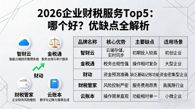 龙泉驿区税务局优化税收营商环境_企业财税服务_税务干部税企合作社答疑解惑